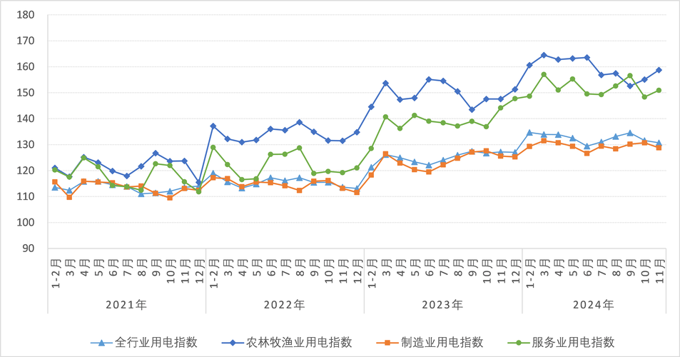 茅坝生活网